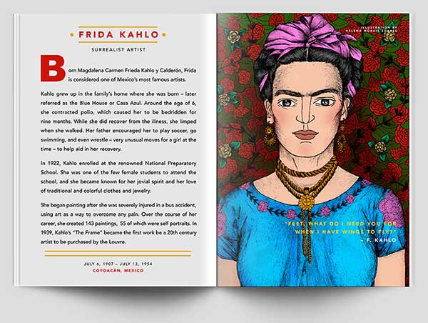 Frida Kahlo surrealist artist