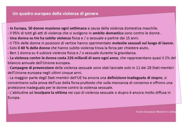 IMMAGINE Quadro europeo violenza di genere