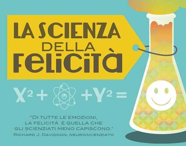 La scienza della felicità - infografica