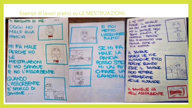 Esempi di lavori pratici sulle mestruazioni per ragazze con autismo