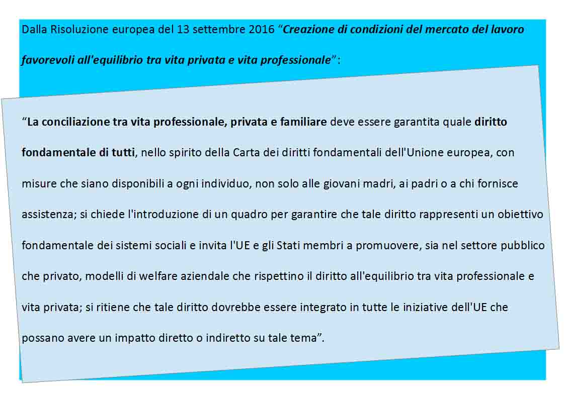 Slide conciliazione tra vita professionale, privata e familiare